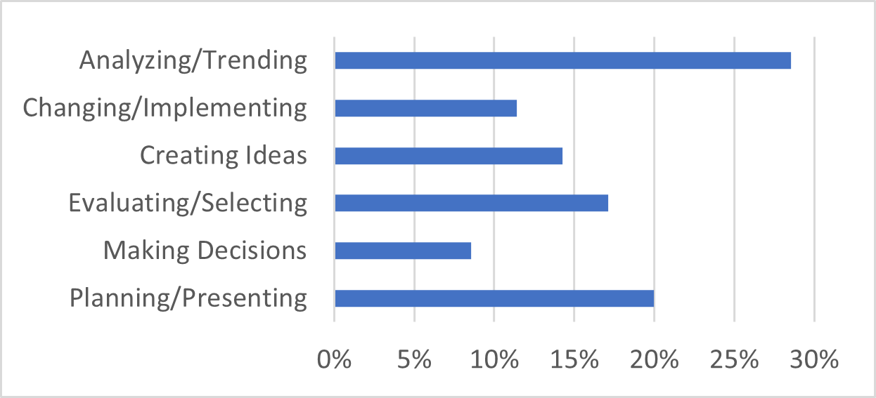 6in6 image showing types